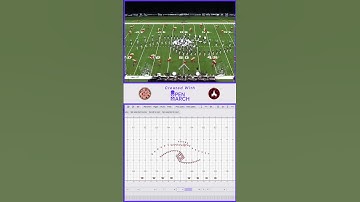 Phantom Regiment Mynd Z-pull in OpenMarch