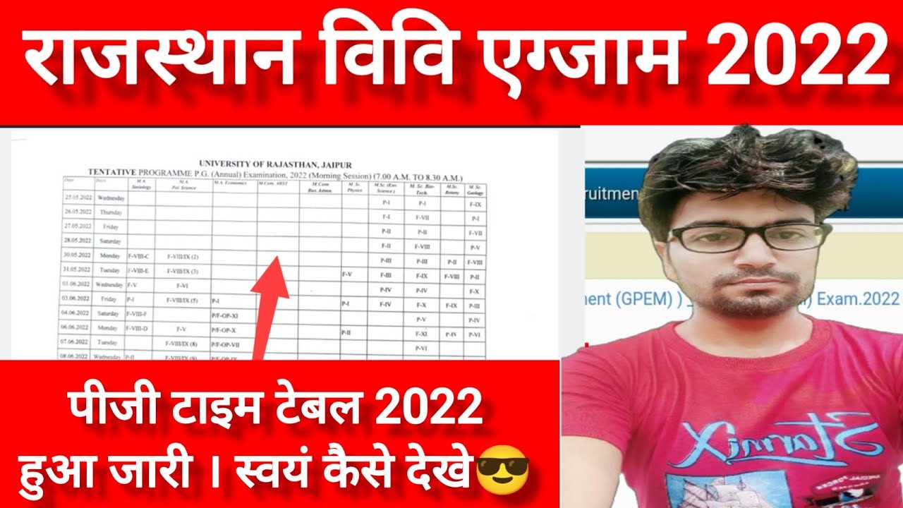 Rajasthan University PG Exam date 2022 | RU Ma, M.sc, M.com previous/final time table 2022