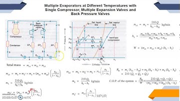 Multiple Evaporators at Diff Temp with Single Comp, Multiple Expansion Valves & Back Pressure Valves
