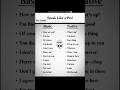 Basic Vs. Native English✔️ #shorts #viral