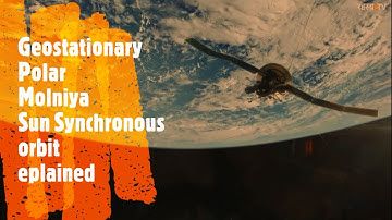 Satellites orbits explained | GEO | LEO | MEO | MOLNIYA ORBIT| SUNSYNCHRONOUS ORBIT|.