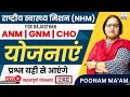     nhm      anm  gnm   rssb anm vacancy  royal academy jaipur 