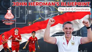 The Science of John Herdman: Indonesia National Team 4-0 Masterclass (eFootball 2026)