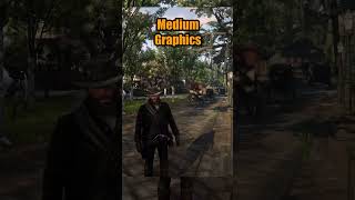 Low vs Medium vs Ultra Graphics | RDR2 #pc #rdr2 #rockstar