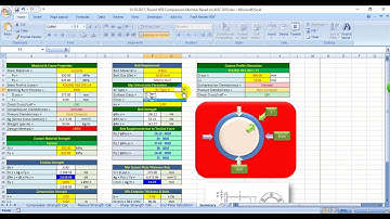 Round HSS Axial Tension, Compression, Moment, and Shear Strength Excel Program (AISC 2010)