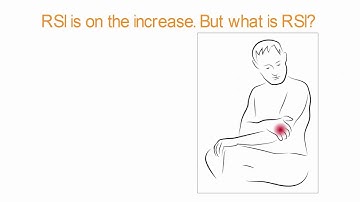 RSI Guardian Angel - RSI guard - protect yourself whilst typing