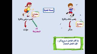 تذكير وتأنيث الفعل مع فاعله الصف الرابع الابتدائي-الفصل الدراسي الثاني المنهج الجديد ٢٠٢٢