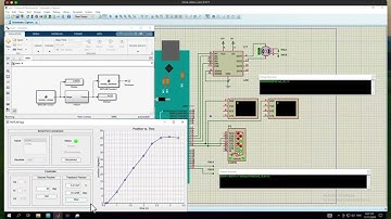 Control System - PID Simulation with MATLAB & Proteus