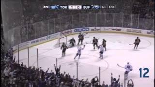All 19 of Nazem Kadri's Goals in 2013 - Toronto Maple Leafs
