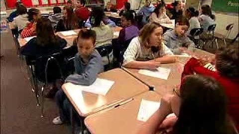 Strengthening Reading Comprehension, 3-6, Part II: Strategies That Improve Reading Comprehension