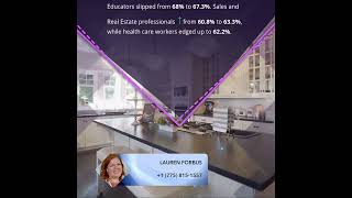 Affordability Reshapes Who Can Buy