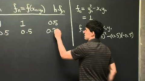 Euler