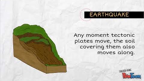 Presentation about landslide
