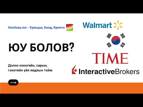 Видео: Интерактив брокер: тойм, бүртгэл, арилжааны нөхцөл, шимтгэл, татварын тайлан