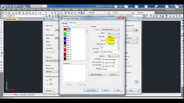 การตั้งค่า Plot Style Table เป็นของตนเอง