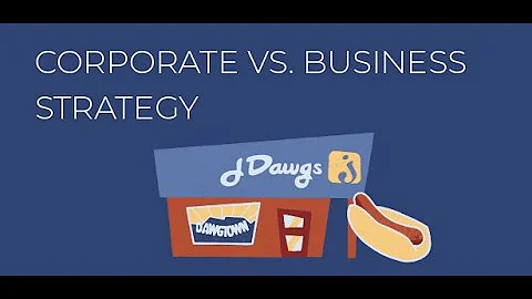 Corporate vs. Business Strategy