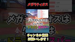 ZA発売までにメガシンカポケモン全部解説しよう！メガラティオス編！#ポケモン #ポケモンsv #ポケモン解説 #ポケモンza #shorts #short