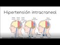 Aumento de la PIC | Edema cerebral, Hidrocefalia, Hernias cerebrales | FISIOPATOLOGÍA