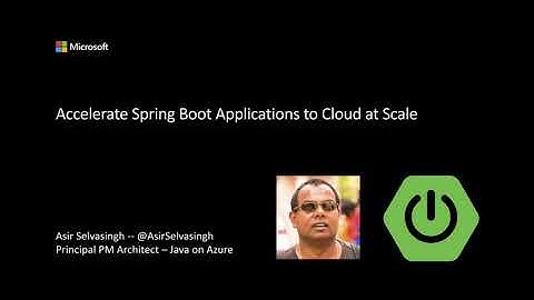 Start here - accelerate Spring Boot applications to cloud at scale