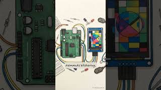 ⚡ UART vs I2C vs SPI — Which Protocol Should You Use?