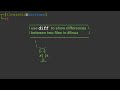 use diff to show the differences between two files in #linux