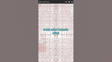 is this called a Butterfly effect #graph #mathmagic #mathshorts #youtubeshorts #maths #butterfly