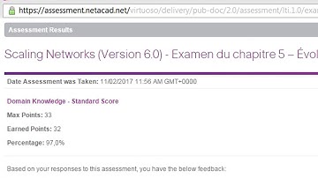 CCNA3 chapitre 5 version 6 solution 100%