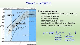 Working with waves: what you know and questions to answer. Wave pressure – Practical example