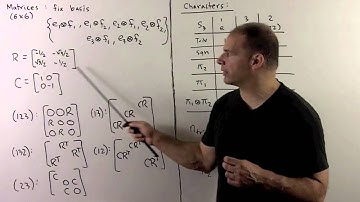 RT9.1. Application of Tensors:  Normal Modes