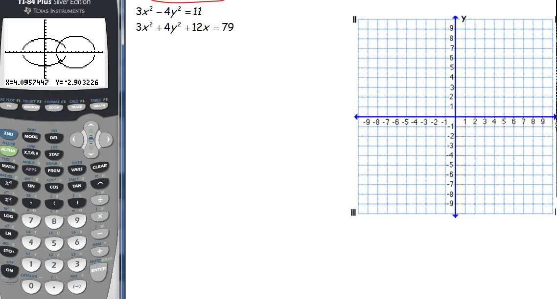 Solving Systems of Conics by Graphing Video - YouTube