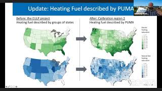 End-Use Load Profiles for the U.S. Building Stock