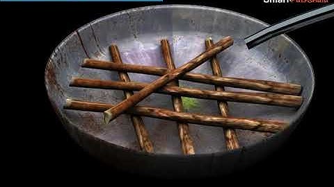 NCERT CBSE Class 8 Science Chapter 6 Combustion and Flame Part 3