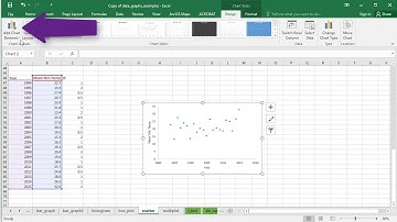 Scatter plots with Error Bars in Excel
