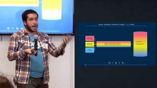 Using Apache Spark at Vungle Meetup