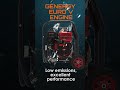 Master the flow with the Genergy Amazonas water pump