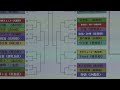 第１５回春の全国中学生ハンドボール選手権大会　抽選会ライブ中継