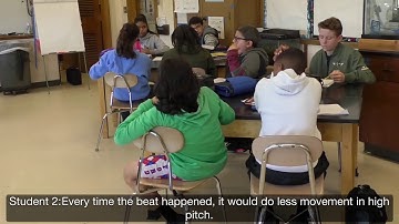 Equitable Sensemaking OpenSciEd PD - 3.1 Initial Ideas Discussion