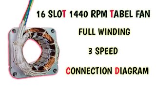 16 Slot 3 speed table fan winding connection diagram in hindi | | 5 wire table fan connection 2022 |