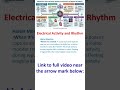 Important Tests for Heart Disease and When They are Needed in General