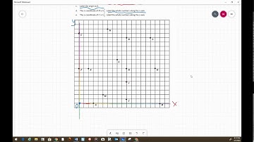 M6L3 Name points using coordinate pairs and plotting.