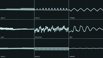 [8-bit | VRC6] Genshin Impact - Straight Through the Snowtide (Nod-Krai Battle Theme II)