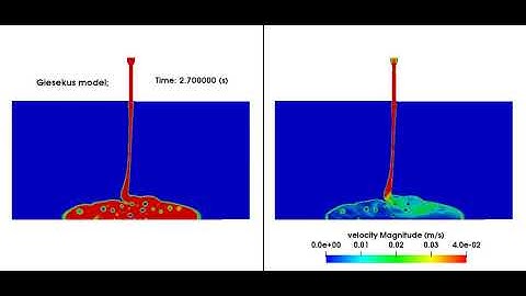 OpenFOAM® - Filling Tank - Viscoelastic Model