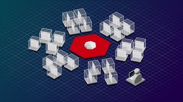 Red Hat Knows Kubernetes