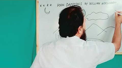 JCERT CLASS 8 DAFFODIL UNIT 2b DAFFODILS POEM SUMMARY