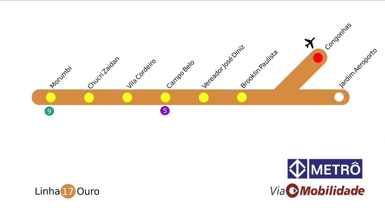 Linha 17 Ouro - Avisos sonoros - Metro São Paulo