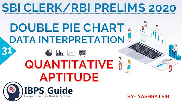 PRELIMS DAY 31 | DOUBLE PIE CHART D.I. | SBI CLERK / PO 2020/RBI Asst. | By Yashraj Sir