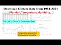 Download climate data [Rainfall, temperature, humidity] from 1981 2021