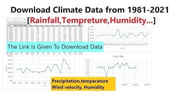 Download climate data [Rainfall, temperature, humidity] from 1981 2021