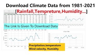 Download climate data [Rainfall, temperature, humidity] from 1981 2021 screenshot 3
