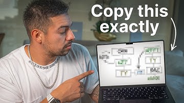 This 7 Figure-Webinar Framework Will Make You Rich, If You Copy Me.